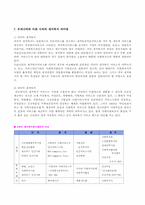 [지역사회복지] 재가복지봉사센터-12