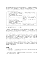 자원봉사센터의 현황과 문제점-6