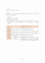 용산구와 용산구의 복지제도-20