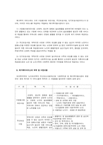 [지역사회복지론] 재가복지봉사센터-5