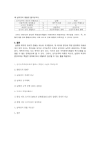 신기능주의 이론으로 바라본 한반도 통합-3