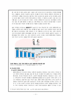 [사회문제] 황혼이혼-11