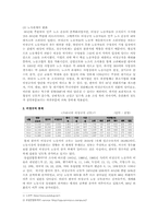 청년실업과 비정규직 노동자들의 문제-8