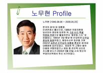 노무현대통령과 언론-3