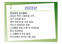 노무현대통령과 언론-5