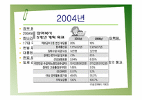 노무현대통령과 언론-6