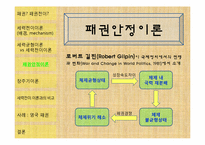 패권전이이론 레포트-9