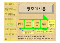 패권전이이론 레포트-12