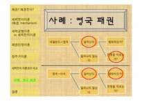 패권전이이론 레포트-14