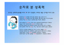 성폭력 그 사례와 대책-4