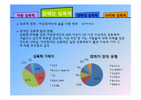 성폭력 그 사례와 대책-10