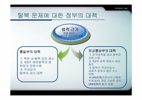 탈북 난민들의 인권 문제-4