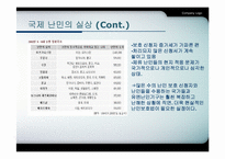탈북 난민들의 인권 문제-7