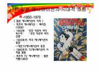 애니메이션의 강국 일본-3