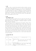 중국 현대 문학사 연표 정리-3