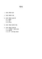 브랜드 확장의 성공, 실패 사례-2