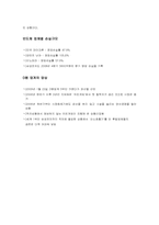 [마케팅] 가격경쟁으로 인한 실패사례-5