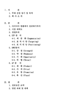신제품 개발 성공 사례-2