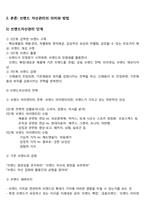 브랜드 자산 관리 성공사례 분석-3