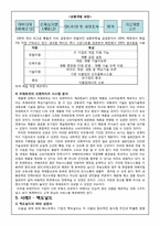 프랜차이즈의 국내외사례-7