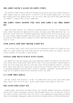 신제품 개발의 성공과 실패-4