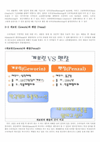 신제품 개발의 성공과 실패-8