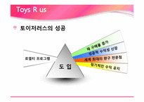 로열티 프로그램-15