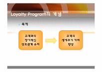 Loyalty Program(로열티 프로그램)-3