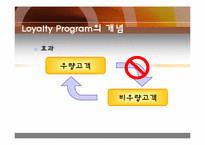 Loyalty Program(로열티 프로그램)-4