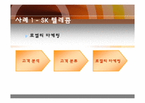 Loyalty Program(로열티 프로그램)-5