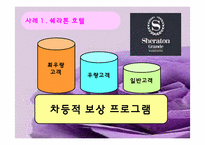 [마케팅] 로열티프로그램-7