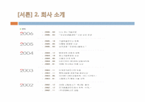 신제품 개발 성공 사례-4