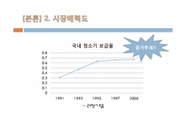 신제품 개발 성공 사례-7