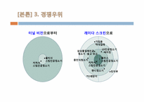 신제품 개발 성공 사례-8