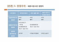 신제품 개발 성공 사례-10