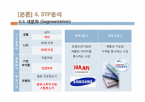 신제품 개발 성공 사례-11