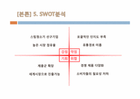 신제품 개발 성공 사례-20