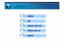 유통경로 갈등(제조업체와 대리점)사례-2
