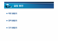 유통경로 갈등(제조업체와 대리점)사례-13