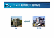유통경로 갈등(제조업체와 대리점)사례-18