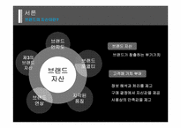 [마케팅] 브랜드자산 구축 성공사례-4