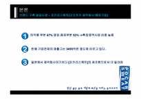 [마케팅] 브랜드자산 구축 성공사례-6