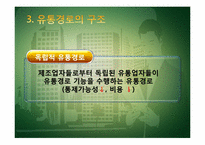 제조업체와 대리점의 유통 갈등-5