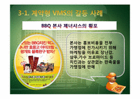 제조업체와 대리점의 유통 갈등-13