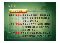 제조업체와 대리점의 유통 갈등-17