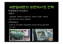 프랜차이징 성공 전략-6