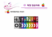 브랜드 확장전략과 성공 및 실패사례-18