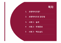 프랜차이즈의 국내외사례-2