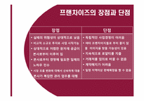 프랜차이즈의 국내외사례-4