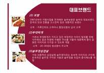 프랜차이즈의 국내외사례-6